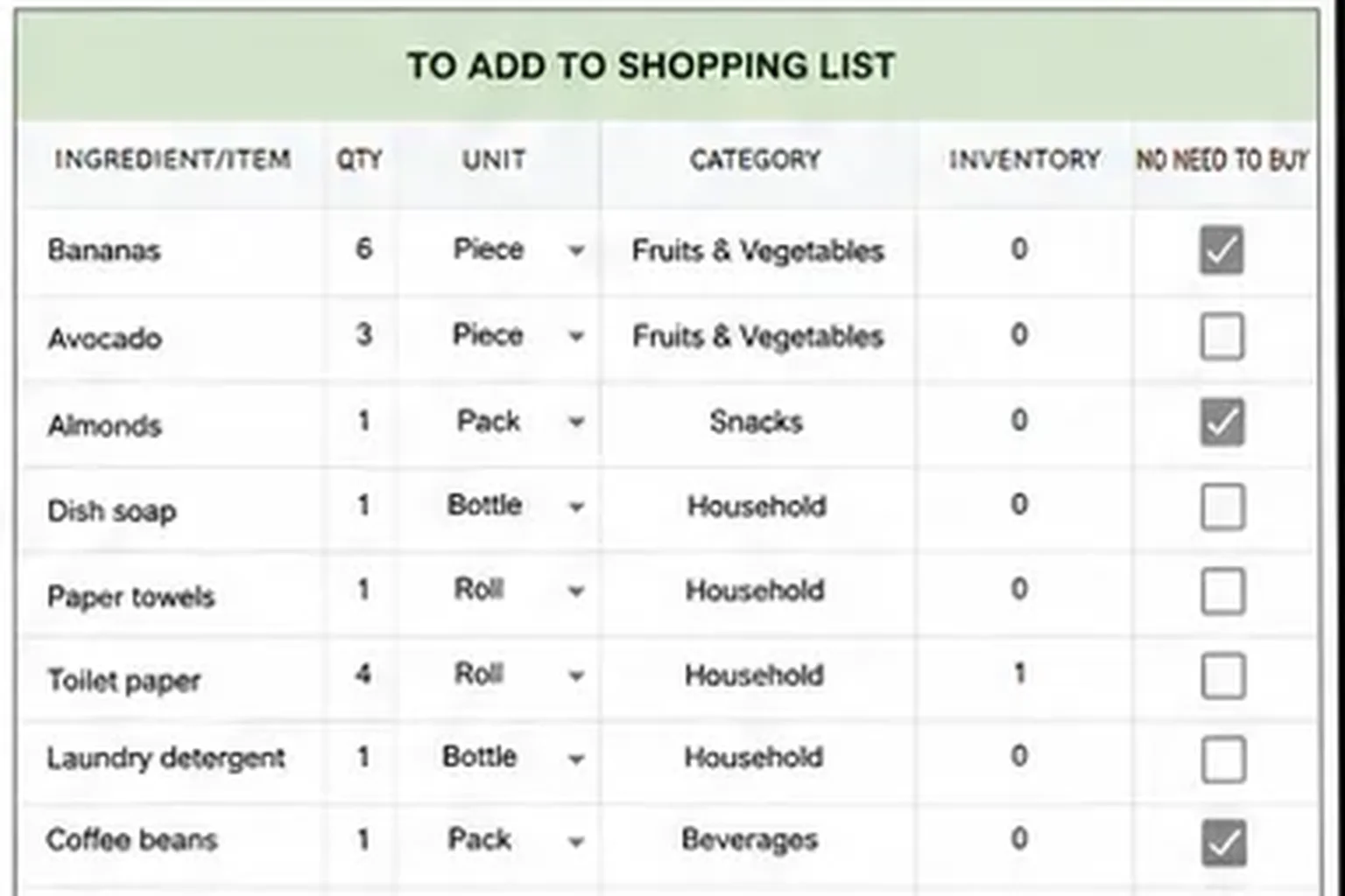 What a Grocery List Template Needs: the add-on list in Ultimate Meal Planner for items no recipe names