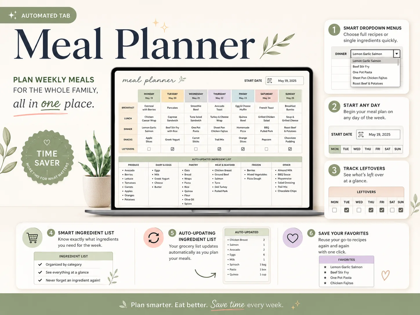 Weekly Meal Planner Template with breakfast, lunch, dinner, snacks, and leftover checks shown in the Meal Planner tab